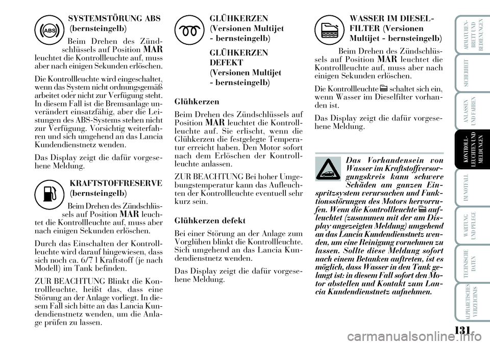 Lancia Musa 2011 Betriebsanleitung (in German) 131
ARMATUREN-
BRETT UND
BEDIENUNGEN
SICHERHEIT
ANLASSEN
UND FAHREN
IM NOTFALL
WARTUNG
UND PFLEGE
TECHNISCHE
DATEN
ALPHABETISCHESVERZEICHNIS
SYSTEMSTÖRUNG ABS
(bernsteingelb)
Beim Drehen des Zünd-
s Lancia Musa 2011 Betriebsanleitung (in German) 131
ARMATUREN-
BRETT UND
BEDIENUNGEN
SICHERHEIT
ANLASSEN
UND FAHREN
IM NOTFALL
WARTUNG
UND PFLEGE
TECHNISCHE
DATEN
ALPHABETISCHESVERZEICHNIS
SYSTEMSTÖRUNG ABS
(bernsteingelb)
Beim Drehen des Zünd-
s