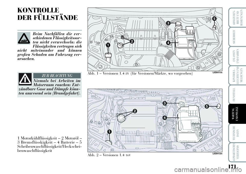 Lancia Musa 2011  Betriebsanleitung (in German) 171
KONTROLL-
LEUCHTEN UND
MELDUNGEN
ARMATUREN -
BRETT UND
BEDIENUNGEN
SICHERHEIT
ANLASSEN
UND FAHREN
IM NOTFALL
TECHNISCHE
DATEN
ALPHABETISCHES
VERZEICHNIS
WARTUNG 
UND PFLEGE
KONTROLLE
DER FÜLLSTÄ