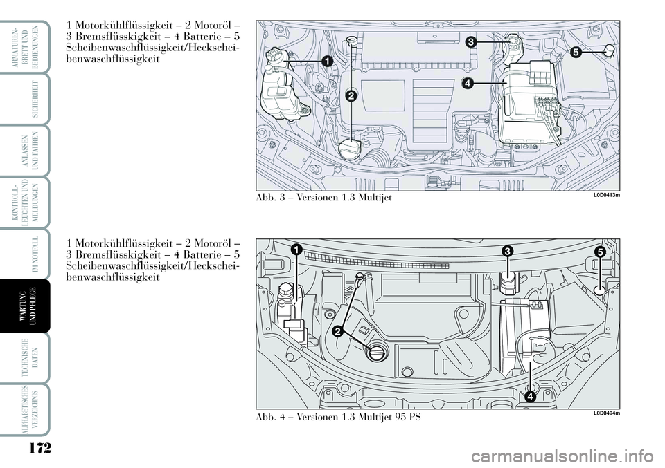 Lancia Musa 2011 Betriebsanleitung (in German) 172
KONTROLL-
LEUCHTEN UND
MELDUNGEN
ARMATUREN -
BRETT UND
BEDIENUNGEN
SICHERHEIT
ANLASSEN
UND FAHREN
IM NOTFALL
TECHNISCHE
DATEN
ALPHABETISCHESVERZEICHNIS
WARTUNG
UND PFLEGE
1 Motorkühlflüssigkeit Lancia Musa 2011 Betriebsanleitung (in German) 172
KONTROLL-
LEUCHTEN UND
MELDUNGEN
ARMATUREN -
BRETT UND
BEDIENUNGEN
SICHERHEIT
ANLASSEN
UND FAHREN
IM NOTFALL
TECHNISCHE
DATEN
ALPHABETISCHESVERZEICHNIS
WARTUNG
UND PFLEGE
1 Motorkühlflüssigkeit