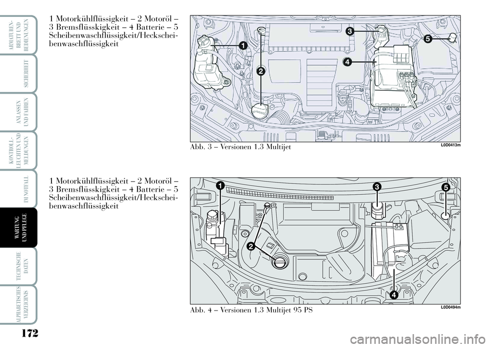 Lancia Musa 2011  Betriebsanleitung (in German) 172
KONTROLL-
LEUCHTEN UND
MELDUNGEN
ARMATUREN -
BRETT UND
BEDIENUNGEN
SICHERHEIT
ANLASSEN
UND FAHREN
IM NOTFALL
TECHNISCHE
DATEN
ALPHABETISCHESVERZEICHNIS
WARTUNG 
UND PFLEGE
1 Motorkühlflüssigkeit