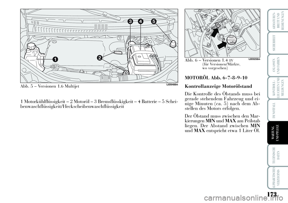 Lancia Musa 2011  Betriebsanleitung (in German) 173
KONTROLL-
LEUCHTEN UND
MELDUNGEN
ARMATUREN -
BRETT UND
BEDIENUNGEN
SICHERHEIT
ANLASSEN
UND FAHREN
IM NOTFALL
TECHNISCHE
DATEN
ALPHABETISCHES
VERZEICHNIS
WARTUNG 
UND PFLEGE
3
12
45
L0D0488mAbb. 5 