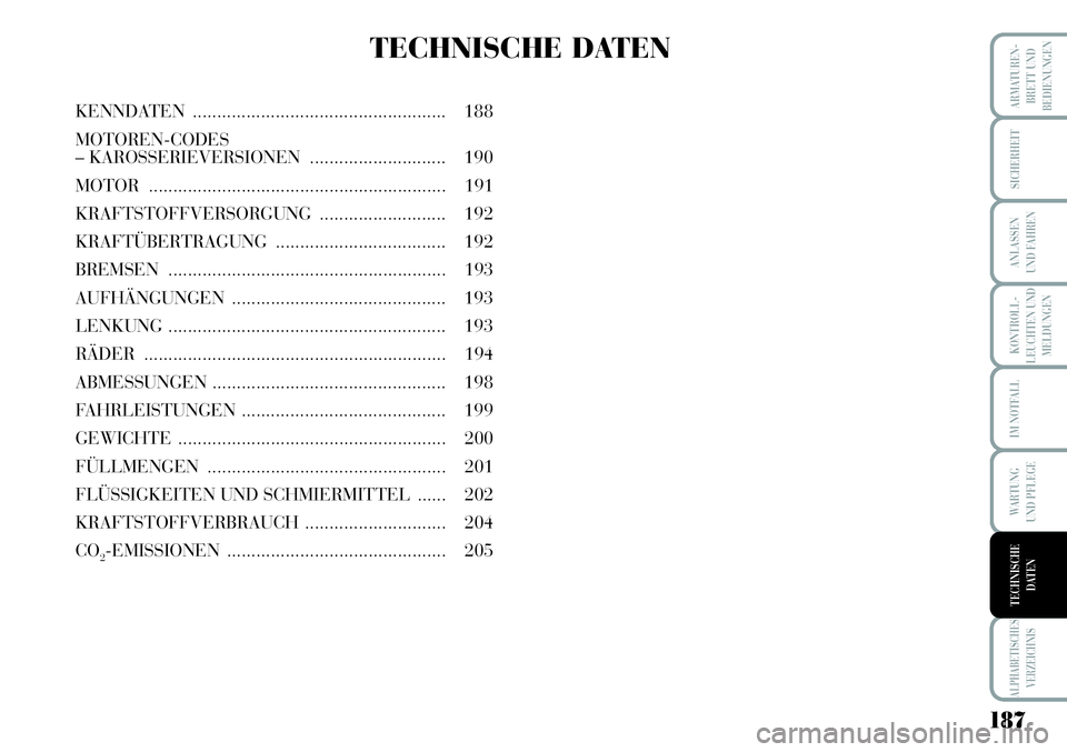 Lancia Musa 2011 Betriebsanleitung (in German) 187
KONTROLL-
LEUCHTEN UND
MELDUNGEN
ARMATUREN -
BRETT UND
BEDIENUNGEN
SICHERHEIT
ANLASSEN
UND FAHREN
IM NOTFALL
WARTUNG
UND PFLEGE
ALPHABETISCHES
VERZEICHNIS
TECHNISCHE
DATEN
TECHNISCHE DATEN
KENNDA Lancia Musa 2011 Betriebsanleitung (in German) 187
KONTROLL-
LEUCHTEN UND
MELDUNGEN
ARMATUREN -
BRETT UND
BEDIENUNGEN
SICHERHEIT
ANLASSEN
UND FAHREN
IM NOTFALL
WARTUNG
UND PFLEGE
ALPHABETISCHES
VERZEICHNIS
TECHNISCHE
DATEN
TECHNISCHE DATEN
KENNDA