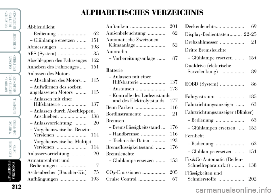 Lancia Musa 2011  Betriebsanleitung (in German) 212
KONTROLL-
LEUCHTEN UND
MELDUNGEN
ARMATUREN-
BRETT UND
BEDIENUNGEN
SICHERHEIT
ANLASSEN
UND FAHREN
IM NOTFALL
WARTUNG
UND PFLEGE
TECHNISCHE
DATEN
ALPHABETISCHESVERZEICHNIS
Abblendlicht
– Bedienung