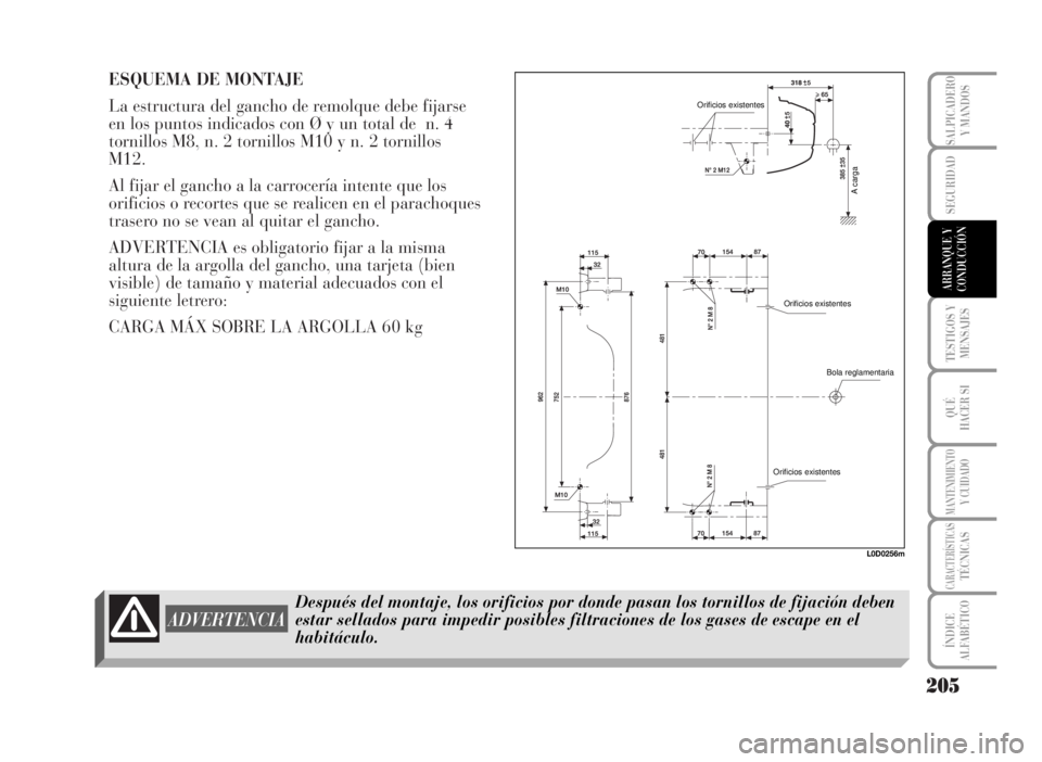Lancia Musa 2007 Manual de Empleo y Cuidado (in Spanish) ESQUEMA DE MONTAJE
La estructura del gancho de remolque debe fijarse
en los puntos indicados con Ø y un total de n. 4
tornillos M8, n. 2 tornillos M10 y n. 2 tornillos
M12.
Al fijar el gancho a la c Lancia Musa 2007 Manual de Empleo y Cuidado (in Spanish) ESQUEMA DE MONTAJE
La estructura del gancho de remolque debe fijarse
en los puntos indicados con Ø y un total de n. 4
tornillos M8, n. 2 tornillos M10 y n. 2 tornillos
M12.
Al fijar el gancho a la c