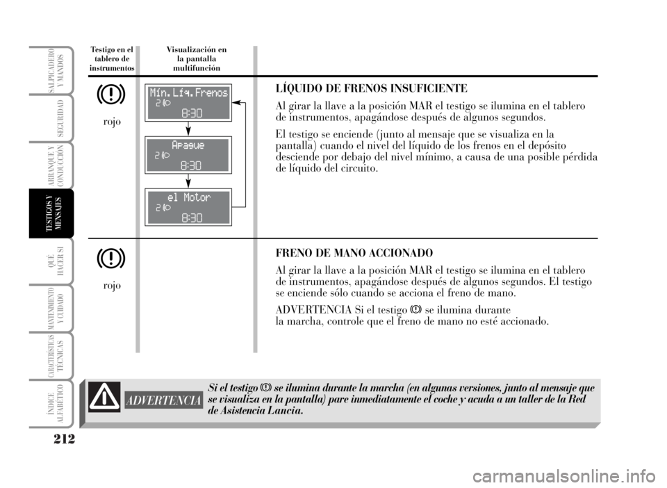 Lancia Musa 2007 Manual de Empleo y Cuidado (in Spanish) 212
QUÉ
HACER SI
MANTENIMIENTOY CUIDADO
CARACTERÍSTICASTÉCNICAS
ÍNDICE
ALFABÉTICO
SALPICADERO
Y MANDOS
SEGURIDAD
ARRANQUE Y
CONDUCCIÓN
TESTIGOS Y
MENSAJES
Testigo en el
tablero de
instrumentosVi Lancia Musa 2007 Manual de Empleo y Cuidado (in Spanish) 212
QUÉ
HACER SI
MANTENIMIENTOY CUIDADO
CARACTERÍSTICASTÉCNICAS
ÍNDICE
ALFABÉTICO
SALPICADERO
Y MANDOS
SEGURIDAD
ARRANQUE Y
CONDUCCIÓN
TESTIGOS Y
MENSAJES
Testigo en el
tablero de
instrumentosVi