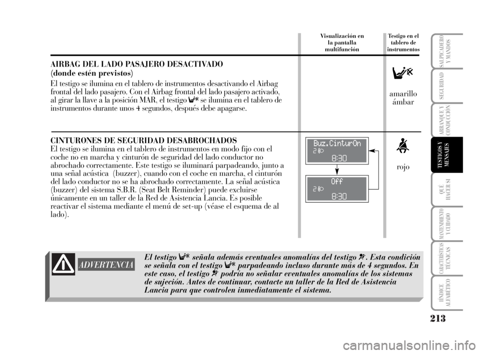 Lancia Musa 2007 Manual de Empleo y Cuidado (in Spanish) 213
QUÉ
HACER SI
MANTENIMIENTOY CUIDADO
CARACTERÍSTICASTÉCNICAS
IÍNDICE
ALFABÉTICO
SALPICADERO
Y MANDOS
SEGURIDAD
ARRANQUE Y
CONDUCCIÓN
TESTIGOS Y
MENSAJES
AIRBAG DEL LADO PASAJERO DESACTIVADO
( Lancia Musa 2007 Manual de Empleo y Cuidado (in Spanish) 213
QUÉ
HACER SI
MANTENIMIENTOY CUIDADO
CARACTERÍSTICASTÉCNICAS
IÍNDICE
ALFABÉTICO
SALPICADERO
Y MANDOS
SEGURIDAD
ARRANQUE Y
CONDUCCIÓN
TESTIGOS Y
MENSAJES
AIRBAG DEL LADO PASAJERO DESACTIVADO
(