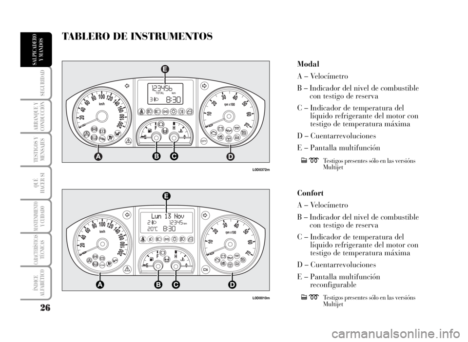 Lancia Musa 2007  Manual de Empleo y Cuidado (in Spanish) 26
SEGURIDAD
ARRANQUE Y
CONDUCCIÓN
TESTIGOS Y
MENSAJES
QUÉ
HACER SI
MANTENIMIENTOY CUIDADO
CARACTERÍSTICASTÉCNICAS
ÍNDICE
ALFABÉTICO
SALPICADERO
Y MANDOSModal
A – Velocímetro
B – Indicador 