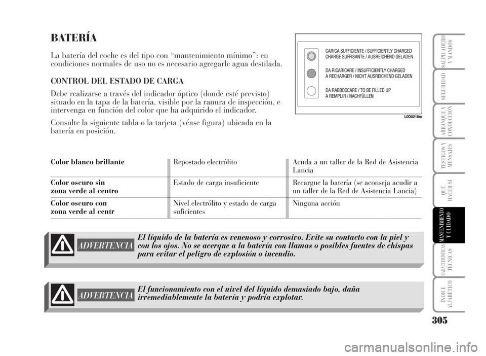 Lancia Musa 2007 Manual de Empleo y Cuidado (in Spanish) BATERÍA
La batería del coche es del tipo con “mantenimiento mínimo”: en
condiciones normales de uso no es necesario agregarle agua destilada.
CONTROL DEL ESTADO DE CARGA
Debe realizarse a trav Lancia Musa 2007 Manual de Empleo y Cuidado (in Spanish) BATERÍA
La batería del coche es del tipo con “mantenimiento mínimo”: en
condiciones normales de uso no es necesario agregarle agua destilada.
CONTROL DEL ESTADO DE CARGA
Debe realizarse a trav