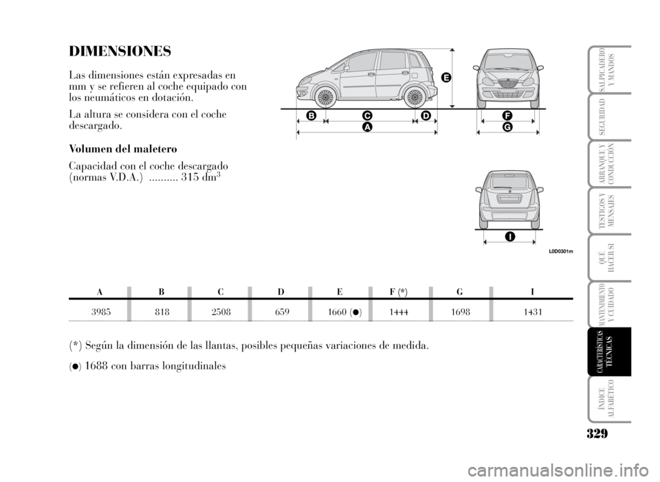 Lancia Musa 2007  Manual de Empleo y Cuidado (in Spanish) DIMENSIONES
Las dimensiones están expresadas en
mm y se refieren al coche equipado con
los neumáticos en dotación.
La altura se considera con el coche
descargado.
Volumen del maletero
Capacidad con
