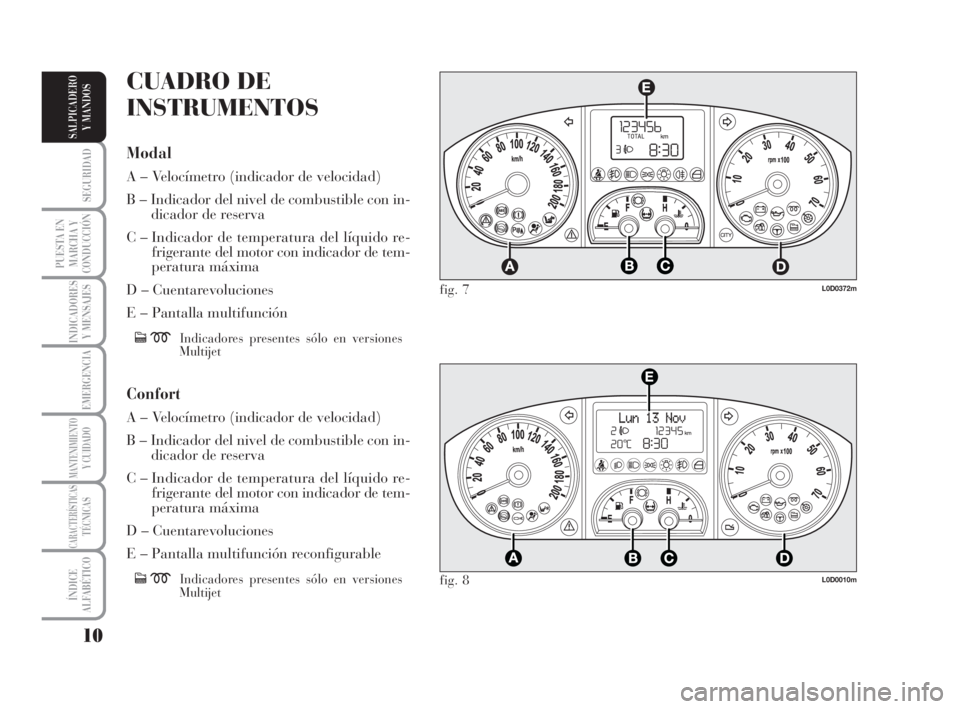 Lancia Musa 2008  Manual de Empleo y Cuidado (in Spanish) 10
SEGURIDAD
PUESTA EN
MARCHA Y
CONDUCCIÓN
INDICADORES
Y MENSAJES
EMERGENCIA
MANTENIMIENTOY CUIDADO
CARACTERÍSTICASTÉCNICAS
ÍNDICE
ALFABÉTICO
SALPICADERO
Y MANDOS
L0D0372m
L0D0010m
fig. 7
fig. 8
