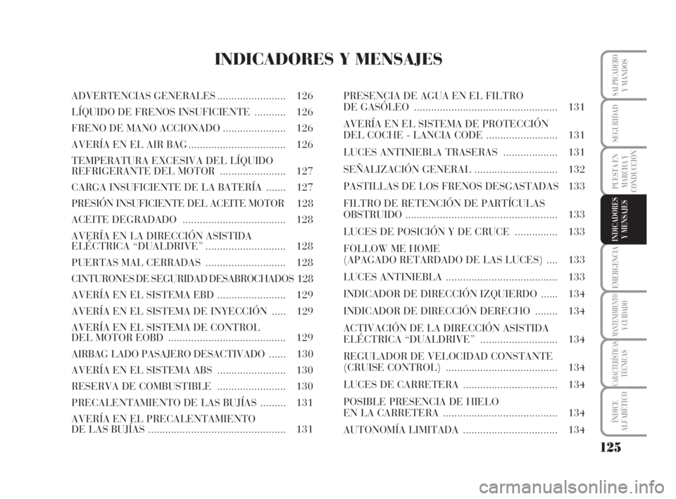 Lancia Musa 2008  Manual de Empleo y Cuidado (in Spanish) 125
EMERGENCIA
MANTENIMIENTOY CUIDADO 
CARACTERÍSTICASTÉCNICAS
ÍNDICE
ALFABÉTICO
SALPICADEROY MANDOS
SEGURIDAD
PUESTA EN
MARCHA Y
CONDUCCIÓN
INDICADORES
Y MENSAJES
INDICADORES Y MENSAJES
ADVERTEN
