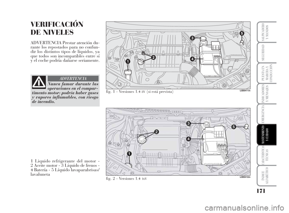 Lancia Musa 2008  Manual de Empleo y Cuidado (in Spanish) 171
INDICADORES
Y MENSAJES
CARACTERÍSTICASTÉCNICAS
ÍNDICE
ALFABÉTICO
SALPICADEROY MANDOS
SEGURIDAD
PUESTA EN
MARCHA Y
CONDUCCIÓN
EMERGENCIA
MANTENIMIENTOY CUIDADO
VERIFICACIÓN
DE NIVELES 
ADVERT