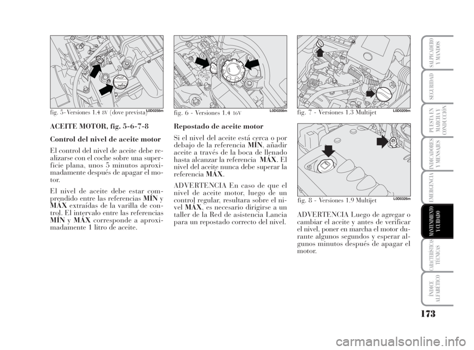 Lancia Musa 2008  Manual de Empleo y Cuidado (in Spanish) 173
INDICADORES
Y MENSAJES
CARACTERÍSTICASTÉCNICAS
ÍNDICE
ALFABÉTICO
SALPICADEROY MANDOS
SEGURIDAD
PUESTA EN
MARCHA Y
CONDUCCIÓN
EMERGENCIA
MANTENIMIENTOY CUIDADO
fig. 5 - Versiones 1.4 8V(dove p