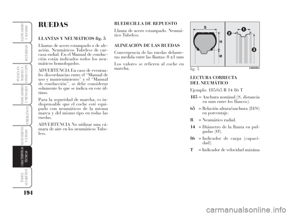 Lancia Musa 2008  Manual de Empleo y Cuidado (in Spanish) 194
INDICADORES
Y MENSAJES
ÍNDICE
ALFABÉTICO
SALPICADEROY MANDOS
SEGURIDAD
PUESTA EN
MARCHA Y
CONDUCCIÓN
EMERGENCIA
MANTENIMIENTOY CUIDADO
CARACTERÍSTICASTÉCNICAS
RUEDAS
LLANTAS Y NEUMÁTICOS fig