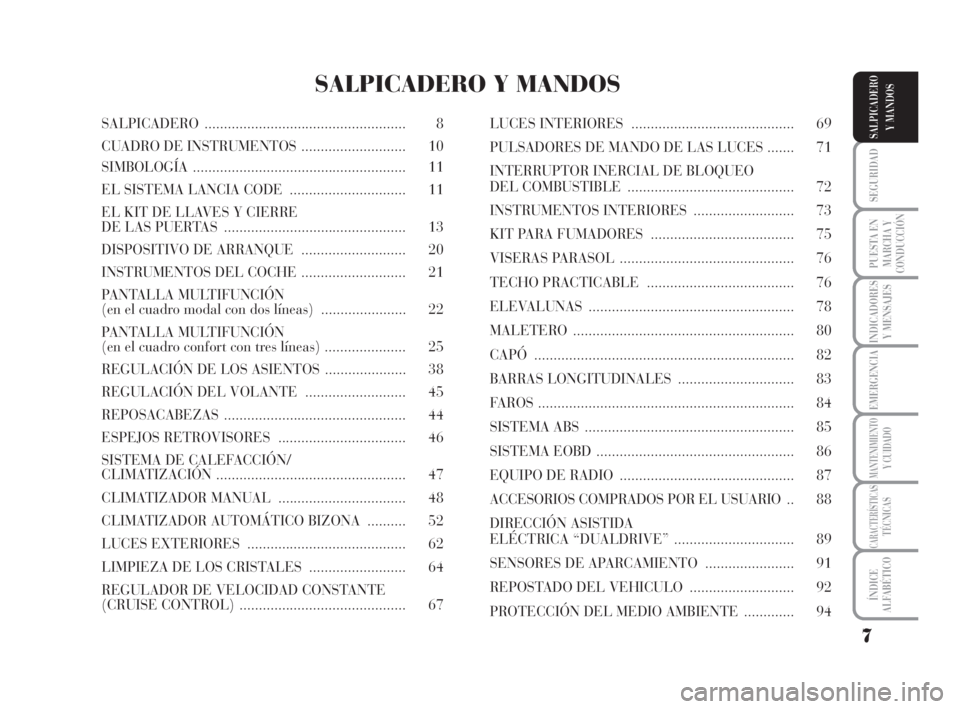 Lancia Musa 2008  Manual de Empleo y Cuidado (in Spanish) 7
SEGURIDAD
PUESTA EN
MARCHA Y
CONDUCCIÓN
INDICADORES
Y MENSAJES
EMERGENCIA
MANTENIMIENTOY CUIDADO
CARACTERÍSTICASTÉCNICAS
ÍNDICE
ALFABÉTICO
SALPICADERO
Y MANDOSSALPICADERO ......................