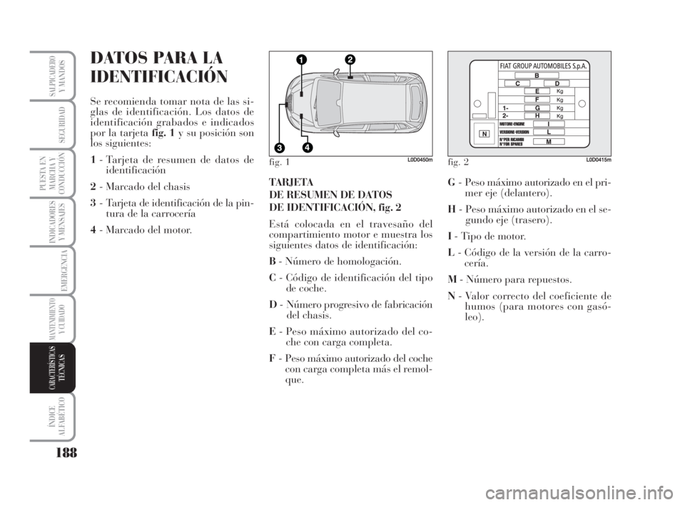 Lancia Musa 2009 Manual de Empleo y Cuidado (in Spanish) MANTENIMIENTOY CUIDADO
188
INDICADORES
Y MENSAJES
ÍNDICE
ALFABÉTICO
SALPICADEROY MANDOS
SEGURIDAD
PUESTA EN
MARCHA Y
CONDUCCIÓN
EMERGENCIA
CARACTERÍSTICASTÉCNICAS
DATOS PARALA
IDENTIFICACIÓN
Se Lancia Musa 2009 Manual de Empleo y Cuidado (in Spanish) MANTENIMIENTOY CUIDADO
188
INDICADORES
Y MENSAJES
ÍNDICE
ALFABÉTICO
SALPICADEROY MANDOS
SEGURIDAD
PUESTA EN
MARCHA Y
CONDUCCIÓN
EMERGENCIA
CARACTERÍSTICASTÉCNICAS
DATOS PARALA
IDENTIFICACIÓN
Se