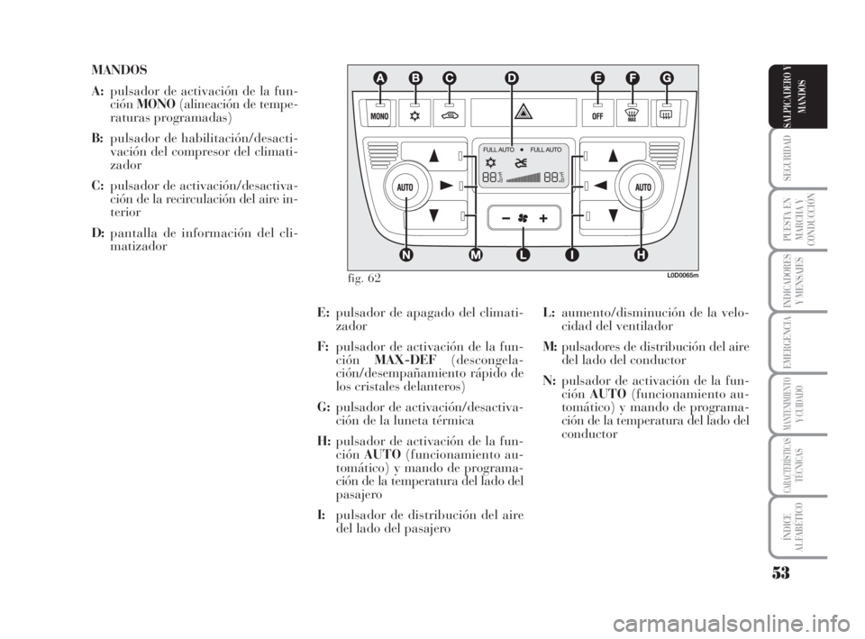 Lancia Musa 2009 Manual de Empleo y Cuidado (in Spanish) 53
SEGURIDAD
PUESTA EN
MARCHA Y
CONDUCCIÓN
INDICADORES
Y MENSAJES
EMERGENCIA
MANTENIMIENTOY CUIDADO
CARACTERÍSTICASTÉCNICAS
ÍNDICE
ALFABÉTICO
SALPICADERO Y
MANDOS
MANDOS
A:pulsador de activación Lancia Musa 2009 Manual de Empleo y Cuidado (in Spanish) 53
SEGURIDAD
PUESTA EN
MARCHA Y
CONDUCCIÓN
INDICADORES
Y MENSAJES
EMERGENCIA
MANTENIMIENTOY CUIDADO
CARACTERÍSTICASTÉCNICAS
ÍNDICE
ALFABÉTICO
SALPICADERO Y
MANDOS
MANDOS
A:pulsador de activación