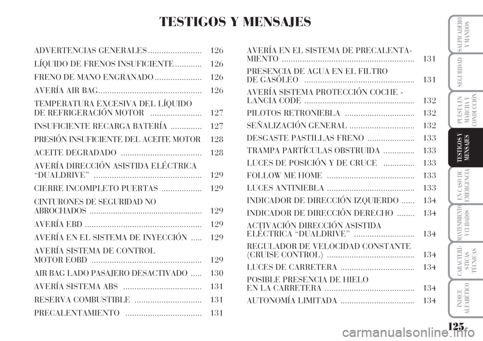 Lancia Musa 2010  Manual de Empleo y Cuidado (in Spanish) 125
EN CASO DE
EMERGENCIA
MANTENIMIENTO
Y CUIDADOS
CARACTERÍ-
STICAS
TÉCNICAS
ÍNDICE
ALFABÉTICO
SALPICADERO
Y MANDOS
SEGURIDAD
PUESTA EN
MARCHA Y
CONDUCCIÓN
TESTIGOS Y
MENSAJES
TESTIGOS Y MENSAJE