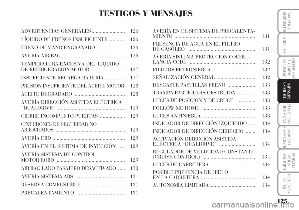 Lancia Musa 2010 Manual de Empleo y Cuidado (in Spanish) 125
EN CASO DE
EMERGENCIA
MANTENIMIENTO
Y CUIDADOS
CARACTERÍ-
STICAS
TÉCNICAS
ÍNDICE
ALFABÉTICO
SALPICADERO
Y MANDOS
SEGURIDAD
PUESTA EN
MARCHA Y
CONDUCCIÓN
TESTIGOS Y
MENSAJES
TESTIGOS Y MENSAJE Lancia Musa 2010 Manual de Empleo y Cuidado (in Spanish) 125
EN CASO DE
EMERGENCIA
MANTENIMIENTO
Y CUIDADOS
CARACTERÍ-
STICAS
TÉCNICAS
ÍNDICE
ALFABÉTICO
SALPICADERO
Y MANDOS
SEGURIDAD
PUESTA EN
MARCHA Y
CONDUCCIÓN
TESTIGOS Y
MENSAJES
TESTIGOS Y MENSAJE