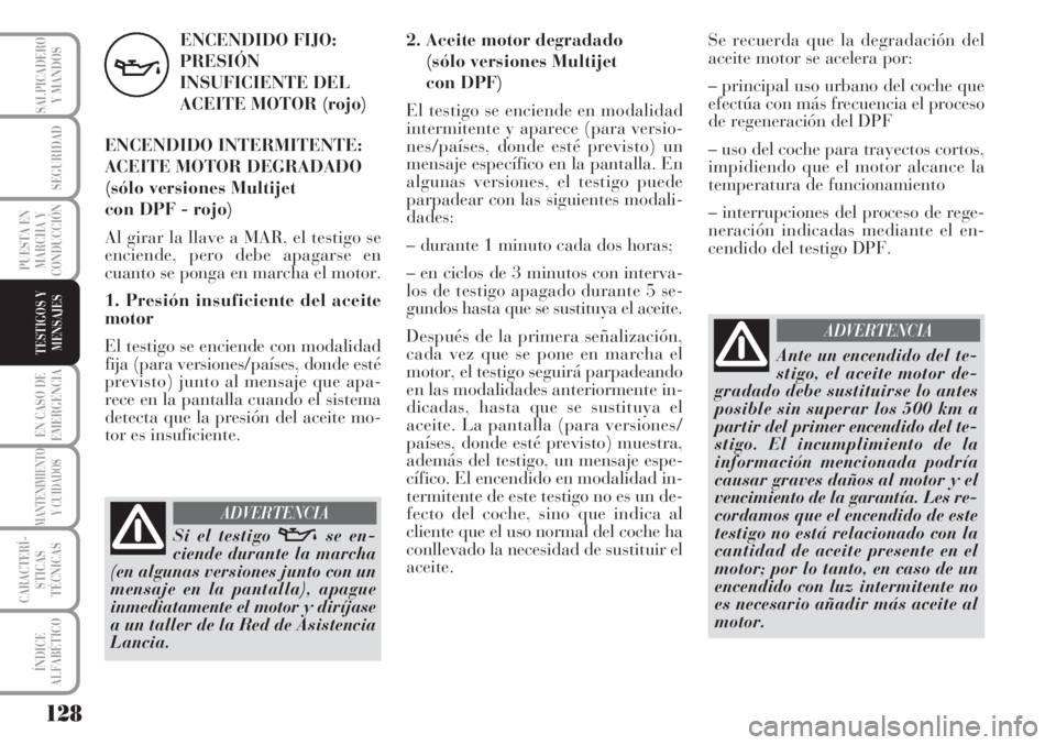 Lancia Musa 2010 Manual de Empleo y Cuidado (in Spanish) 128
EN CASO DE
EMERGENCIA
MANTENIMIENTO
Y CUIDADOS
CARACTERÍ-
STICAS
TÉCNICAS
ÍNDICE
ALFABÉTICO
SALPICADERO
Y MANDOS
SEGURIDAD
PUESTA EN
MARCHA Y
CONDUCCIÓN
TESTIGOS Y
MENSAJES
ENCENDIDO FIJO:
PR Lancia Musa 2010 Manual de Empleo y Cuidado (in Spanish) 128
EN CASO DE
EMERGENCIA
MANTENIMIENTO
Y CUIDADOS
CARACTERÍ-
STICAS
TÉCNICAS
ÍNDICE
ALFABÉTICO
SALPICADERO
Y MANDOS
SEGURIDAD
PUESTA EN
MARCHA Y
CONDUCCIÓN
TESTIGOS Y
MENSAJES
ENCENDIDO FIJO:
PR