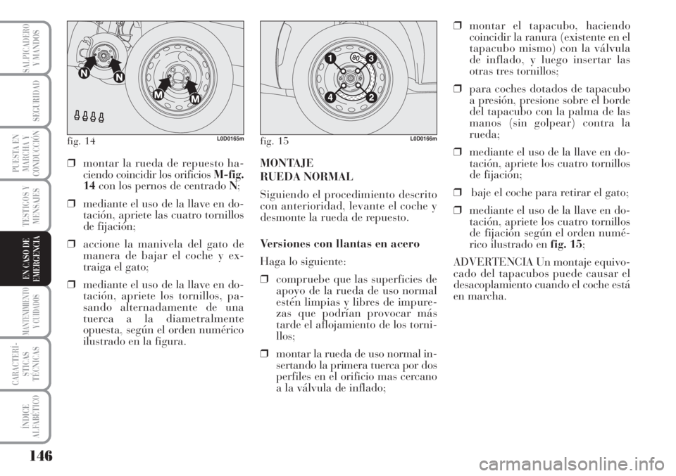 Lancia Musa 2010  Manual de Empleo y Cuidado (in Spanish) 146
TESTIGOS Y
MENSAJES
MANTENIMIENTO
Y CUIDADOS
CARACTERÍ-
STICAS
TÉCNICAS
ÍNDICE
ALFABÉTICO
SALPICADERO
Y MANDOS
SEGURIDAD
PUESTA EN
MARCHA Y
CONDUCCIÓN
EN CASO DE
EMERGENCIA
fig. 14L0D0165mfig