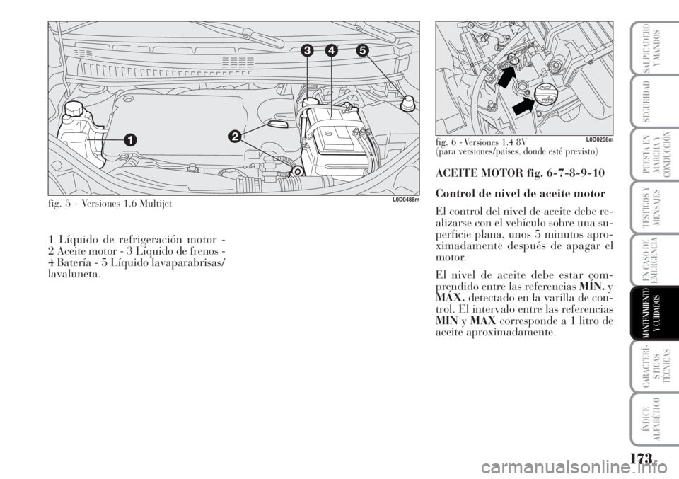 Lancia Musa 2010  Manual de Empleo y Cuidado (in Spanish) 173
TESTIGOS Y
MENSAJES
CARACTERÍ-
STICAS
TÉCNICAS
ÍNDICE
ALFABÉTICO
SALPICADERO
Y MANDOS
SEGURIDAD
PUESTA EN
MARCHA Y
CONDUCCIÓN
EN CASO DE
EMERGENCIA
MANTENIMIENTO
Y CUIDADOS
3
12
45
L0D0488mfi