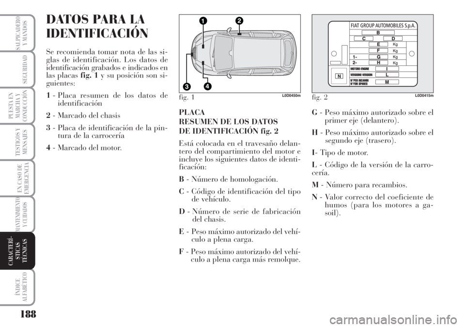 Lancia Musa 2010  Manual de Empleo y Cuidado (in Spanish) DATOS PARA LA
IDENTIFICACIÓN
Se recomienda tomar nota de las si-
glas de identificación. Los datos de
identificación grabados e indicados en
las placas fig. 1y su posición son si-
guientes:
1- Pla