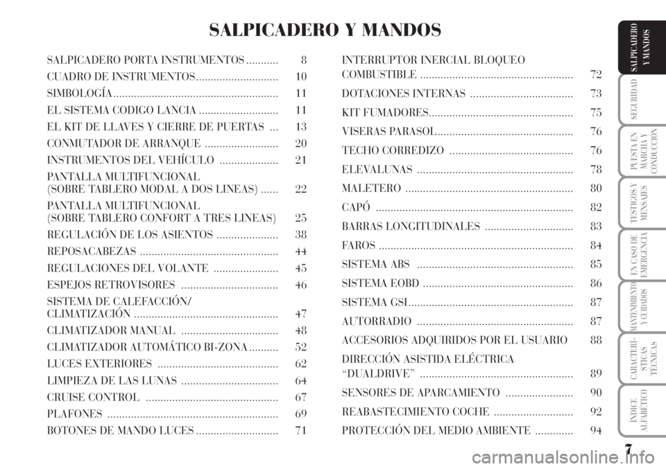Lancia Musa 2010  Manual de Empleo y Cuidado (in Spanish) 7
SEGURIDAD
PUESTA EN
MARCHA Y
CONDUCCIÓN
TESTIGOS Y
MENSAJES
EN CASO DE
EMERGENCIA
MANTENIMIENTO
Y CUIDADOS
CARACTERÍ-
STICAS
TÉCNICAS
ÍNDICE
ALFABÉTICO
SALPICADERO
Y MANDOSSALPICADERO PORTA INS