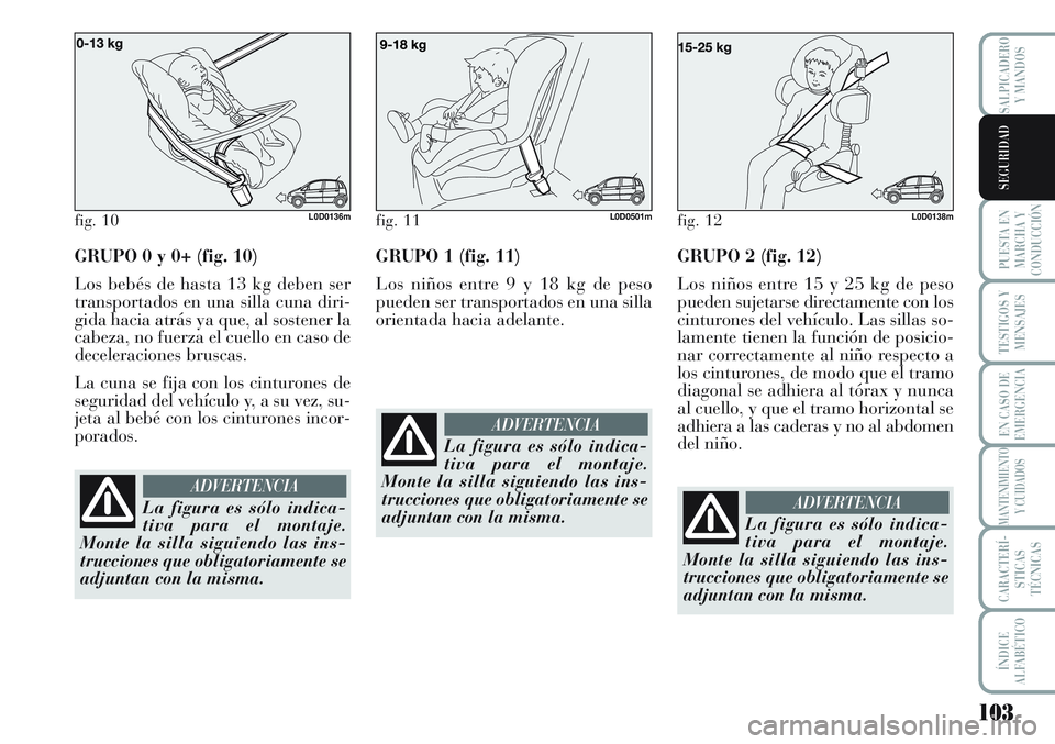 Lancia Musa 2011 Manual de Empleo y Cuidado (in Spanish) 103
PUESTA EN
MARCHA Y
CONDUCCIÓN
TESTIGOS Y
MENSAJES
EN CASO DE
EMERGENCIA
MANTENIMIENTO
Y CUIDADOS
CARACTERÍ-
STICAS
TÉCNICAS
ÍNDICE
ALFABÉTICO
SALPICADERO
Y MANDOS
SEGURIDAD
GRUPO 0 y 0+ (fig. Lancia Musa 2011 Manual de Empleo y Cuidado (in Spanish) 103
PUESTA EN
MARCHA Y
CONDUCCIÓN
TESTIGOS Y
MENSAJES
EN CASO DE
EMERGENCIA
MANTENIMIENTO
Y CUIDADOS
CARACTERÍ-
STICAS
TÉCNICAS
ÍNDICE
ALFABÉTICO
SALPICADERO
Y MANDOS
SEGURIDAD
GRUPO 0 y 0+ (fig.