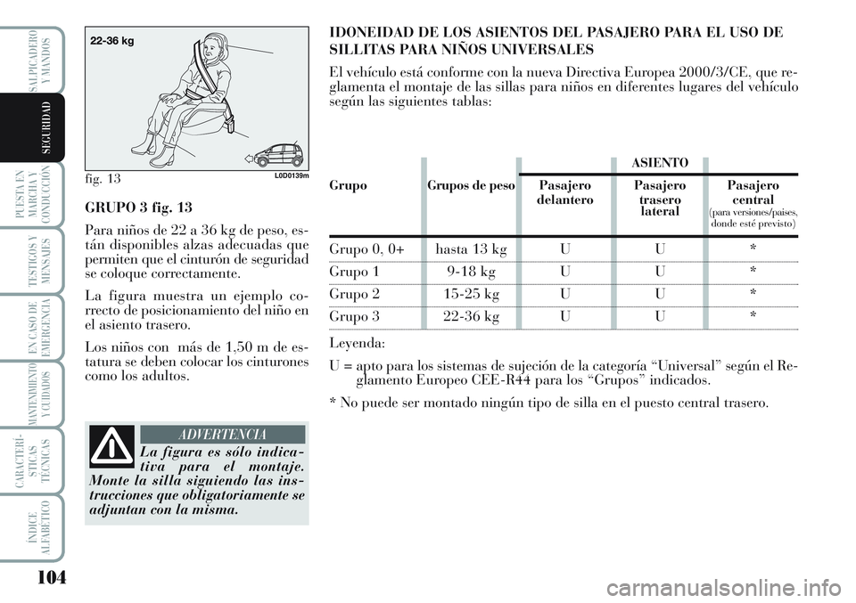 Lancia Musa 2011 Manual de Empleo y Cuidado (in Spanish) 104
PUESTA EN
MARCHA Y
CONDUCCIÓN
TESTIGOS Y
MENSAJES
EN CASO DE
EMERGENCIA
MANTENIMIENTO
Y CUIDADOS
CARACTERÍ-
STICAS
TÉCNICAS
ÍNDICE
ALFABÉTICO
SALPICADERO
Y MANDOS
SEGURIDAD
fig. 13L0D0139m
GR Lancia Musa 2011 Manual de Empleo y Cuidado (in Spanish) 104
PUESTA EN
MARCHA Y
CONDUCCIÓN
TESTIGOS Y
MENSAJES
EN CASO DE
EMERGENCIA
MANTENIMIENTO
Y CUIDADOS
CARACTERÍ-
STICAS
TÉCNICAS
ÍNDICE
ALFABÉTICO
SALPICADERO
Y MANDOS
SEGURIDAD
fig. 13L0D0139m
GR