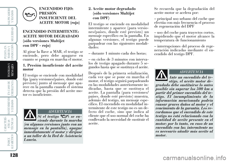Lancia Musa 2011 Manual de Empleo y Cuidado (in Spanish) 128
EN CASO DE
EMERGENCIA
MANTENIMIENTO
Y CUIDADOS
CARACTERÍ-
STICAS
TÉCNICAS
ÍNDICE
ALFABÉTICO
SALPICADERO
Y MANDOS
SEGURIDAD
PUESTA EN
MARCHA Y
CONDUCCIÓN
TESTIGOS Y
MENSAJES
ENCENDIDO FIJO:
PR Lancia Musa 2011 Manual de Empleo y Cuidado (in Spanish) 128
EN CASO DE
EMERGENCIA
MANTENIMIENTO
Y CUIDADOS
CARACTERÍ-
STICAS
TÉCNICAS
ÍNDICE
ALFABÉTICO
SALPICADERO
Y MANDOS
SEGURIDAD
PUESTA EN
MARCHA Y
CONDUCCIÓN
TESTIGOS Y
MENSAJES
ENCENDIDO FIJO:
PR