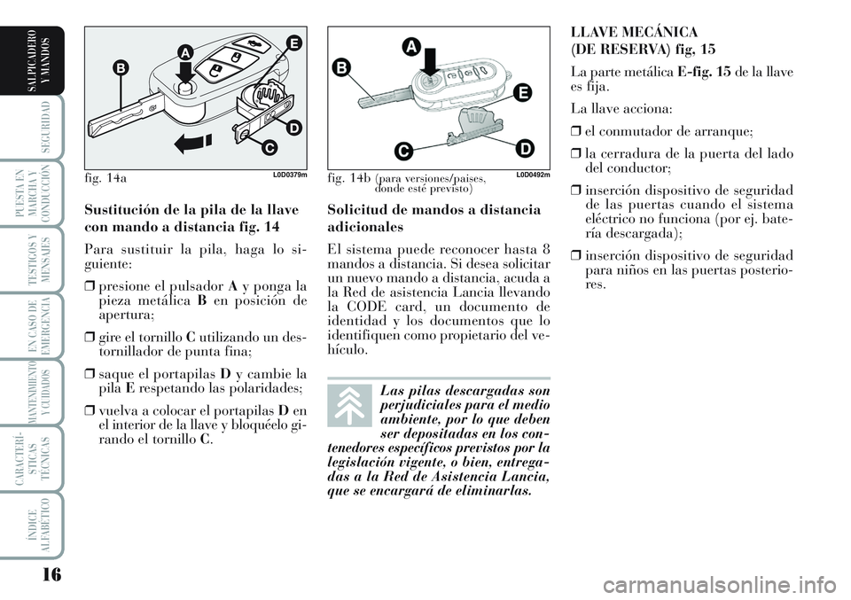 Lancia Musa 2012  Manual de Empleo y Cuidado (in Spanish) 16
SEGURIDAD
PUESTA EN
MARCHA Y
CONDUCCIÓN
TESTIGOS Y
MENSAJES
EN CASO DE
EMERGENCIA
MANTENIMIENTO
Y CUIDADOS
CARACTERÍ-
STICAS
TÉCNICAS
ÍNDICE
ALFABÉTICO
SALPICADERO
Y MANDOS
Solicitud de mandos