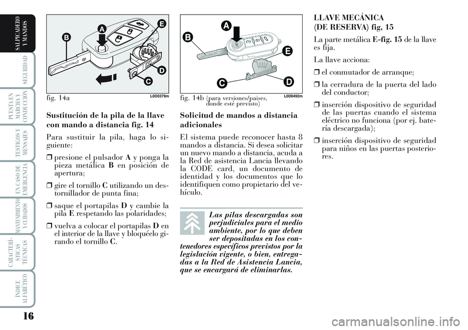 Lancia Musa 2011  Manual de Empleo y Cuidado (in Spanish) 16
SEGURIDAD
PUESTA EN
MARCHA Y
CONDUCCIÓN
TESTIGOS Y
MENSAJES
EN CASO DE
EMERGENCIA
MANTENIMIENTO
Y CUIDADOS
CARACTERÍ-
STICAS
TÉCNICAS
ÍNDICE
ALFABÉTICO
SALPICADERO
Y MANDOS
Solicitud de mandos