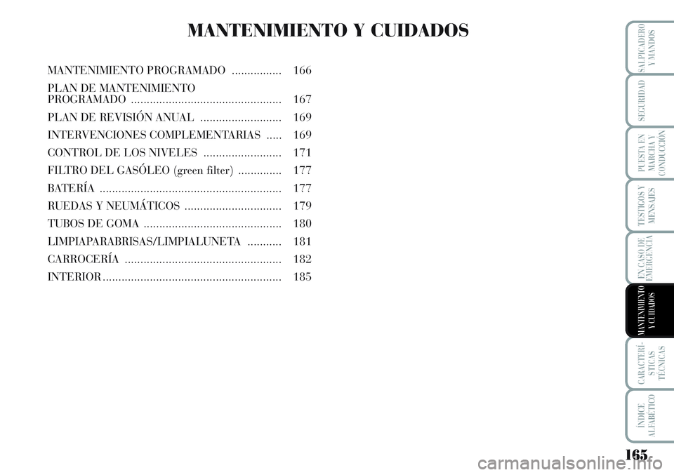 Lancia Musa 2011 Manual de Empleo y Cuidado (in Spanish) 165
TESTIGOS Y
MENSAJES
CARACTERÍ-
STICAS
TÉCNICAS
ÍNDICE
ALFABÉTICO
SALPICADERO
Y MANDOS
SEGURIDAD
PUESTA EN
MARCHA Y
CONDUCCIÓN
EN CASO DE
EMERGENCIA
MANTENIMIENTO
Y CUIDADOS
MANTENIMIENTO Y CU Lancia Musa 2011 Manual de Empleo y Cuidado (in Spanish) 165
TESTIGOS Y
MENSAJES
CARACTERÍ-
STICAS
TÉCNICAS
ÍNDICE
ALFABÉTICO
SALPICADERO
Y MANDOS
SEGURIDAD
PUESTA EN
MARCHA Y
CONDUCCIÓN
EN CASO DE
EMERGENCIA
MANTENIMIENTO
Y CUIDADOS
MANTENIMIENTO Y CU
