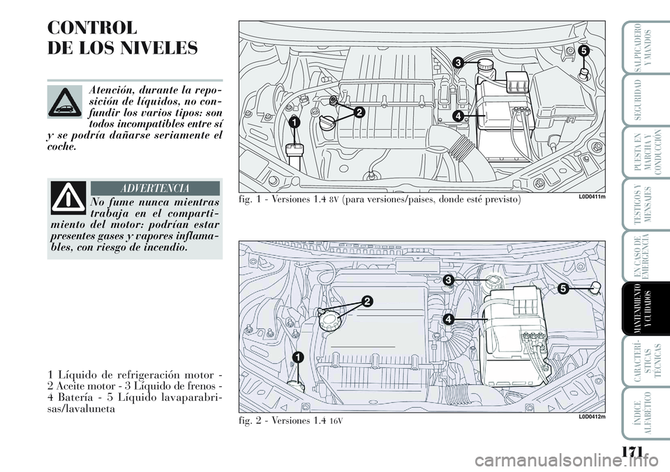 Lancia Musa 2011 Manual de Empleo y Cuidado (in Spanish) 171
TESTIGOS Y
MENSAJES
CARACTERÍ-
STICAS
TÉCNICAS
ÍNDICE
ALFABÉTICO
SALPICADERO
Y MANDOS
SEGURIDAD
PUESTA EN
MARCHA Y
CONDUCCIÓN
EN CASO DE
EMERGENCIA
MANTENIMIENTO
Y CUIDADOS
CONTROL
DE LOS NIV Lancia Musa 2011 Manual de Empleo y Cuidado (in Spanish) 171
TESTIGOS Y
MENSAJES
CARACTERÍ-
STICAS
TÉCNICAS
ÍNDICE
ALFABÉTICO
SALPICADERO
Y MANDOS
SEGURIDAD
PUESTA EN
MARCHA Y
CONDUCCIÓN
EN CASO DE
EMERGENCIA
MANTENIMIENTO
Y CUIDADOS
CONTROL
DE LOS NIV