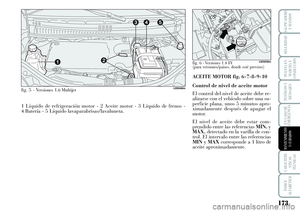 Lancia Musa 2011 Manual de Empleo y Cuidado (in Spanish) 173
TESTIGOS Y
MENSAJES
CARACTERÍ-
STICAS
TÉCNICAS
ÍNDICE
ALFABÉTICO
SALPICADERO
Y MANDOS
SEGURIDAD
PUESTA EN
MARCHA Y
CONDUCCIÓN
EN CASO DE
EMERGENCIA
MANTENIMIENTO
Y CUIDADOS
3
12
45
L0D0488mfi Lancia Musa 2011 Manual de Empleo y Cuidado (in Spanish) 173
TESTIGOS Y
MENSAJES
CARACTERÍ-
STICAS
TÉCNICAS
ÍNDICE
ALFABÉTICO
SALPICADERO
Y MANDOS
SEGURIDAD
PUESTA EN
MARCHA Y
CONDUCCIÓN
EN CASO DE
EMERGENCIA
MANTENIMIENTO
Y CUIDADOS
3
12
45
L0D0488mfi