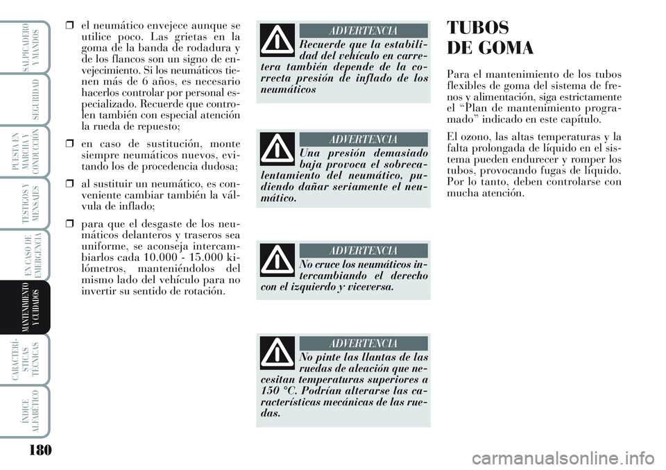 Lancia Musa 2011 Manual de Empleo y Cuidado (in Spanish) 180
TESTIGOS Y
MENSAJES
CARACTERÍ-
STICAS
TÉCNICAS
ÍNDICE
ALFABÉTICO
SALPICADERO
Y MANDOS
SEGURIDAD
PUESTA EN
MARCHA Y
CONDUCCIÓN
EN CASO DE
EMERGENCIA
MANTENIMIENTO
Y CUIDADOS
❒el neumático e Lancia Musa 2011 Manual de Empleo y Cuidado (in Spanish) 180
TESTIGOS Y
MENSAJES
CARACTERÍ-
STICAS
TÉCNICAS
ÍNDICE
ALFABÉTICO
SALPICADERO
Y MANDOS
SEGURIDAD
PUESTA EN
MARCHA Y
CONDUCCIÓN
EN CASO DE
EMERGENCIA
MANTENIMIENTO
Y CUIDADOS
❒el neumático e