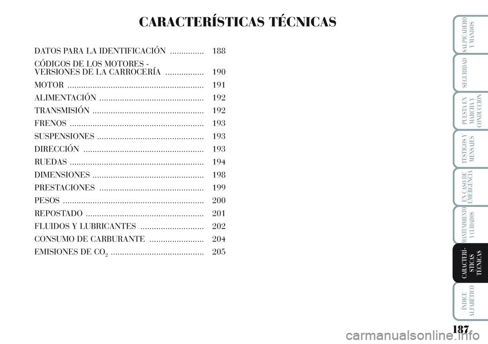 Lancia Musa 2011 Manual de Empleo y Cuidado (in Spanish) CARACTERÍSTICAS TÉCNICAS
DATOS PARA LA IDENTIFICACIÓN............... 188
CÓDIGOS DE LOS MOTORES -
VERSIONES DE LA CARROCERÍA................. 190
MOTOR........................................... Lancia Musa 2011 Manual de Empleo y Cuidado (in Spanish) CARACTERÍSTICAS TÉCNICAS
DATOS PARA LA IDENTIFICACIÓN............... 188
CÓDIGOS DE LOS MOTORES -
VERSIONES DE LA CARROCERÍA................. 190
MOTOR...........................................