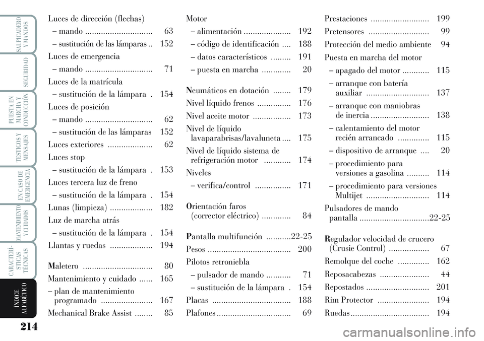 Lancia Musa 2011  Manual de Empleo y Cuidado (in Spanish) Luces de dirección (flechas)
– mando .............................. 63
– sustitución de las lámparas .. 152
Luces de emergencia
– mando .............................. 71
Luces de la matrícul