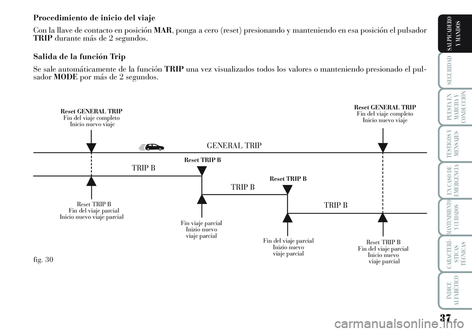 Lancia Musa 2012 Manual de Empleo y Cuidado (in Spanish) 37
SEGURIDAD
PUESTA EN
MARCHA Y
CONDUCCIÓN
TESTIGOS Y
MENSAJES
EN CASO DE
EMERGENCIA
MANTENIMIENTO
Y CUIDADOS
CARACTERÍ-
STICAS
TÉCNICAS
ÍNDICE
ALFABÉTICO
SALPICADERO
Y MANDOS
Procedimiento de in Lancia Musa 2012 Manual de Empleo y Cuidado (in Spanish) 37
SEGURIDAD
PUESTA EN
MARCHA Y
CONDUCCIÓN
TESTIGOS Y
MENSAJES
EN CASO DE
EMERGENCIA
MANTENIMIENTO
Y CUIDADOS
CARACTERÍ-
STICAS
TÉCNICAS
ÍNDICE
ALFABÉTICO
SALPICADERO
Y MANDOS
Procedimiento de in