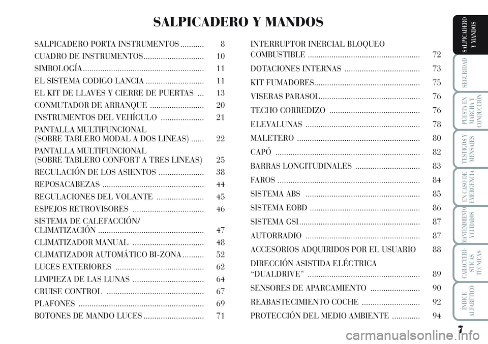 Lancia Musa 2012  Manual de Empleo y Cuidado (in Spanish) 7
SEGURIDAD
PUESTA EN
MARCHA Y
CONDUCCIÓN
TESTIGOS Y
MENSAJES
EN CASO DE
EMERGENCIA
MANTENIMIENTO
Y CUIDADOS
CARACTERÍ-
STICAS
TÉCNICAS
ÍNDICE
ALFABÉTICO
SALPICADERO
Y MANDOSSALPICADERO PORTA INS