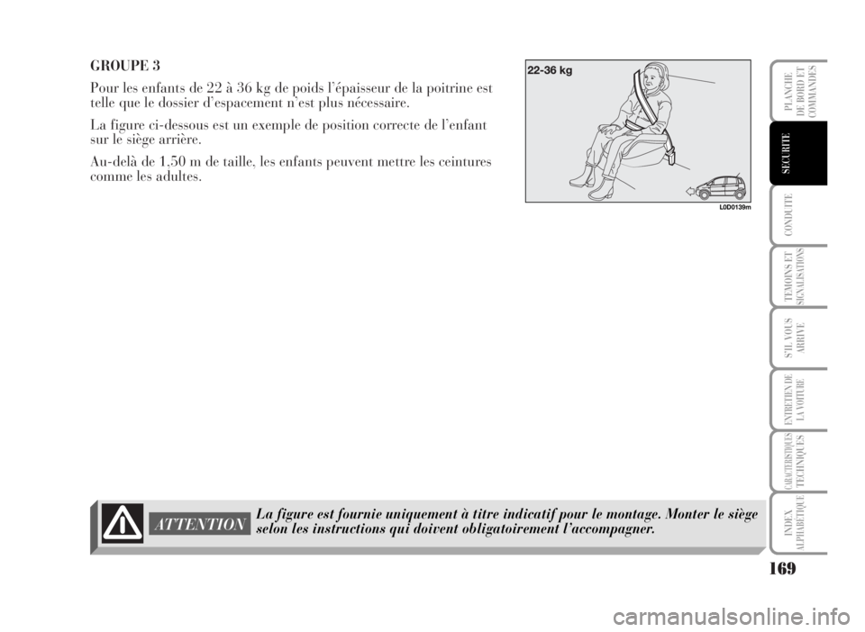 Lancia Musa 2007 Notice dentretien (in French) GROUPE 3
Pour les enfants de 22 à 36 kg de poids l’épaisseur de la poitrine est
telle que le dossier d’espacement n’est plus nécessaire.
La figure ci-dessous est un exemple de position correc Lancia Musa 2007 Notice dentretien (in French) GROUPE 3
Pour les enfants de 22 à 36 kg de poids l’épaisseur de la poitrine est
telle que le dossier d’espacement n’est plus nécessaire.
La figure ci-dessous est un exemple de position correc