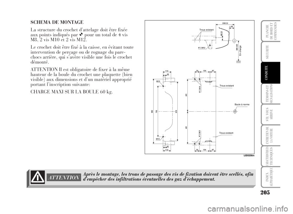 Lancia Musa 2007 Notice dentretien (in French) SCHEMA DE MONTAGE
La structure du crochet d’attelage doit être fixée
aux points indiqués par
Øpour un total de 4 vis
M8, 2 vis M10 et 2 vis M12.
Le crochet doit être fixé à la caisse, en év Lancia Musa 2007 Notice dentretien (in French) SCHEMA DE MONTAGE
La structure du crochet d’attelage doit être fixée
aux points indiqués par
Øpour un total de 4 vis
M8, 2 vis M10 et 2 vis M12.
Le crochet doit être fixé à la caisse, en év