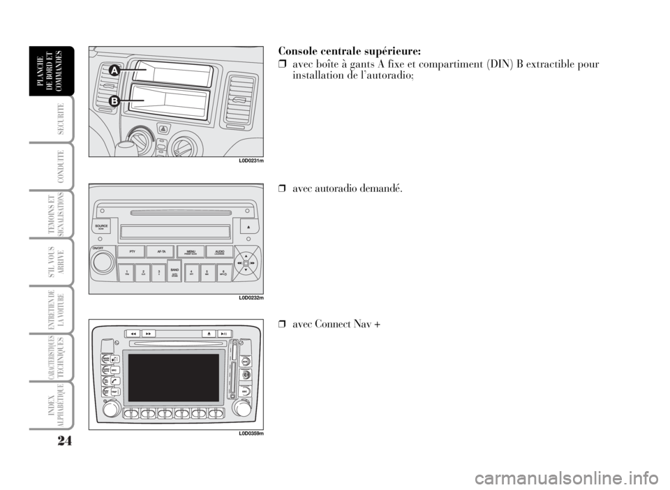 Lancia Musa 2007 Notice dentretien (in French) 24
SECURITE
CONDUITE
TEMOINS ETSIGNALISATIONS
S’IL VOUS
ARRIVE
ENTRETIEN DE
LA VOITURE
CARACTERISTIQUESTECHNIQUES
INDEX
ALPHABÉTIQUE
PLANCHE
DE BORD ET
COMMANDES
L0D0231m
L0D0232m
Console centrale Lancia Musa 2007 Notice dentretien (in French) 24
SECURITE
CONDUITE
TEMOINS ETSIGNALISATIONS
S’IL VOUS
ARRIVE
ENTRETIEN DE
LA VOITURE
CARACTERISTIQUESTECHNIQUES
INDEX
ALPHABÉTIQUE
PLANCHE
DE BORD ET
COMMANDES
L0D0231m
L0D0232m
Console centrale