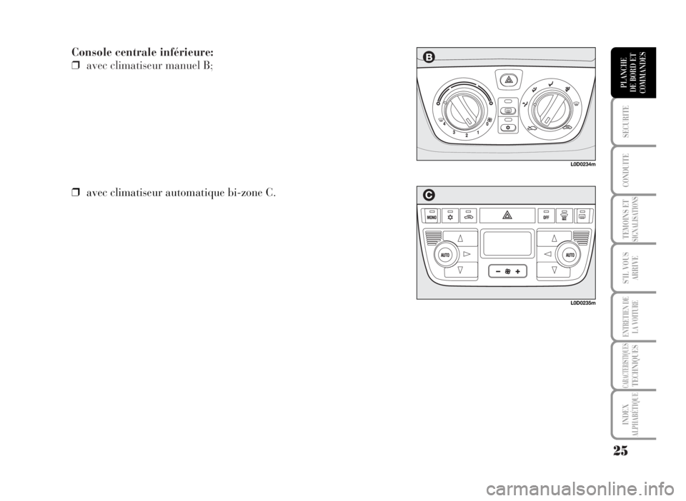Lancia Musa 2007 Notice dentretien (in French) Console centrale inférieure:
❒avec climatiseur manuel B;
25
SECURITE
CONDUITE
TEMOINS ETSIGNALISATIONS
S’IL VOUS
ARRIVE
ENTRETIEN DE
LA VOITURE
CARACTERISTIQUESTECHNIQUES
INDEX
ALPHABÉTIQUE
PLAN Lancia Musa 2007 Notice dentretien (in French) Console centrale inférieure:
❒avec climatiseur manuel B;
25
SECURITE
CONDUITE
TEMOINS ETSIGNALISATIONS
S’IL VOUS
ARRIVE
ENTRETIEN DE
LA VOITURE
CARACTERISTIQUESTECHNIQUES
INDEX
ALPHABÉTIQUE
PLAN