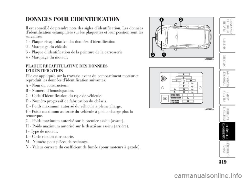 Lancia Musa 2007 Notice dentretien (in French) DONNEES POUR L’IDENTIFICATION
Il est conseillé de prendre note des sigles d’identification. Les données
d’identification estampillées sur les plaquettes et leur position sont les
suivantes:
1 Lancia Musa 2007 Notice dentretien (in French) DONNEES POUR L’IDENTIFICATION
Il est conseillé de prendre note des sigles d’identification. Les données
d’identification estampillées sur les plaquettes et leur position sont les
suivantes:
1