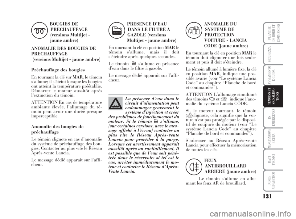 Lancia Musa 2008 Notice dentretien (in French) 131
IN
EMERGENZA
MANUTENZIONEE CURA
DATI
TECNICI
INDICE
ALFABETICO
PLANCHE
DE BORD ET
COMMANDES
SICUREZZA
AVVIAMENTO
E GUIDA
TEMOINS ET
SIGNALISA-
TIONS
BOUGIES DE
PRECHAUFFAGE
(versions Multijet -
j Lancia Musa 2008 Notice dentretien (in French) 131
IN
EMERGENZA
MANUTENZIONEE CURA
DATI
TECNICI
INDICE
ALFABETICO
PLANCHE
DE BORD ET
COMMANDES
SICUREZZA
AVVIAMENTO
E GUIDA
TEMOINS ET
SIGNALISA-
TIONS
BOUGIES DE
PRECHAUFFAGE
(versions Multijet -
j