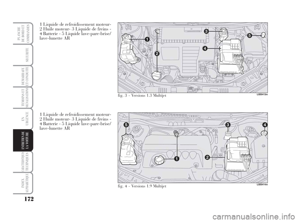 Lancia Musa 2008 Notice dentretien (in French) 172
TEMOINS ETSIGNALISATIONS
CARACTERISTIQUESTECHNIQUES
INDEX
ALPHABÉTIQUE
PLANCHE
DE BORD ET
COMMANDES
SECURITE
DEMARRAFE
ET CONDUITE
EN
URGENCE
ENTRETIEN DELA VOITURE
1 Liquide de refroidissement m Lancia Musa 2008 Notice dentretien (in French) 172
TEMOINS ETSIGNALISATIONS
CARACTERISTIQUESTECHNIQUES
INDEX
ALPHABÉTIQUE
PLANCHE
DE BORD ET
COMMANDES
SECURITE
DEMARRAFE
ET CONDUITE
EN
URGENCE
ENTRETIEN DELA VOITURE
1 Liquide de refroidissement m