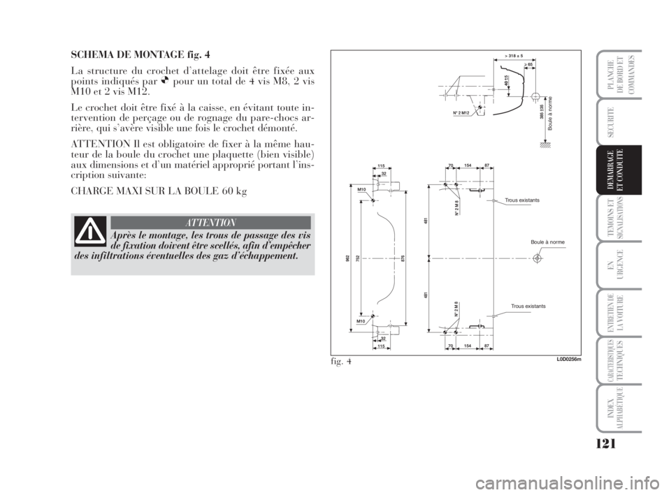 Lancia Musa 2009 Notice dentretien (in French) 121
TEMOINS ETSIGNALISATIONS
EN
URGENCE
ENTRETIEN DE
LAVOITURE
CARACTERISTIQUESTECHNIQUES
INDEX
ALPHABÉTIQUE
PLANCHE
DE BORD ET
COMMANDES
SECURITE
DEMARRAGE
ET CONDUITE
Boule à norme
Boule à norme Lancia Musa 2009 Notice dentretien (in French) 121
TEMOINS ETSIGNALISATIONS
EN
URGENCE
ENTRETIEN DE
LAVOITURE
CARACTERISTIQUESTECHNIQUES
INDEX
ALPHABÉTIQUE
PLANCHE
DE BORD ET
COMMANDES
SECURITE
DEMARRAGE
ET CONDUITE
Boule à norme
Boule à norme