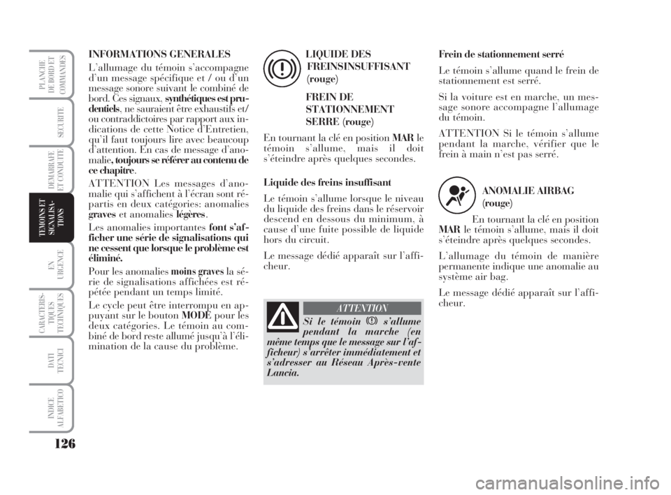 Lancia Musa 2009  Notice dentretien (in French) 126
EN
URGENCE
CARACTERIS-
TIQUES
TECHNIQUES
DATI
TECNICI
INDICE
ALFABETICO
PLANCHE
DE BORD ET
COMMANDES
SECURITE
DEMARRAFE
ET CONDUITE
TEMOINS ET 
SIGNALISA-
TIONS
INFORMATIONS GENERALES
L’allumage